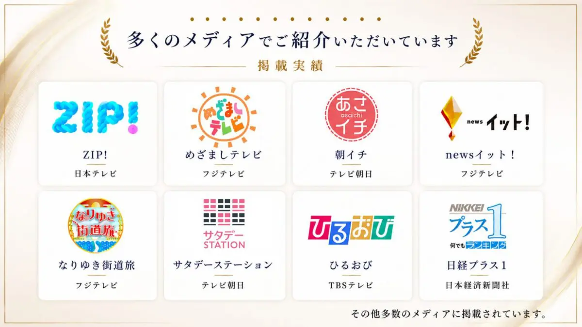 メディア