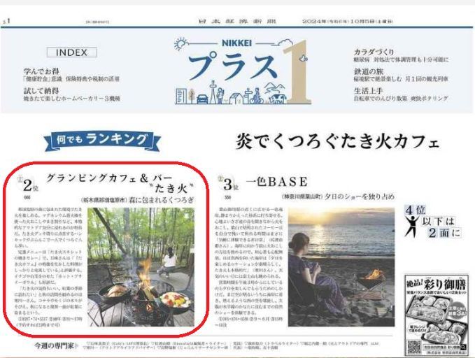 日本経済新聞 NIKKEIプラス1 の掲載紙面